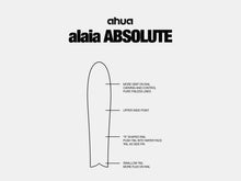 Load image into Gallery viewer, ALAIA GRUM ABSOLUTE 5&#39;0&#39;&#39;
