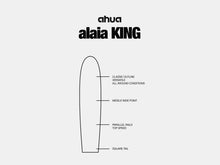 Load image into Gallery viewer, ALAIA GRUM KING 5&#39;0&#39;&#39;